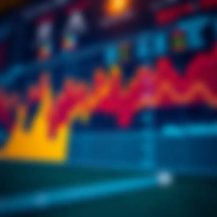 Graphs and data visualizations for informed betting decisions