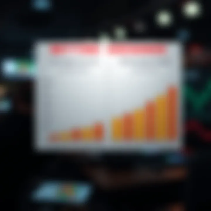 Graph showing advantages and disadvantages of betting exchanges