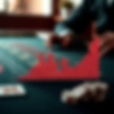 Graph showing probability distribution of winning hands in Blackjack