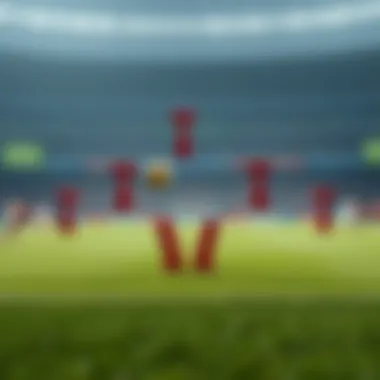 Tactical formation used by Spartak Moscow