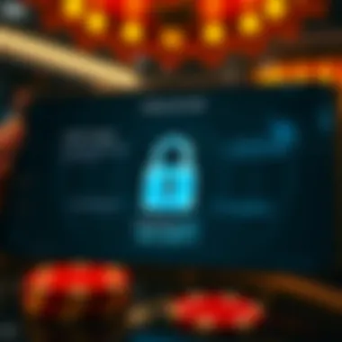 Understanding Mobile Casino Security Graphic showcasing advanced security features of mobile casinos