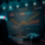 A strategic analysis chart for live betting in League of Legends