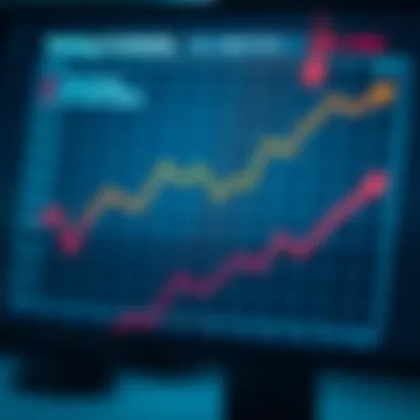 Graph showcasing betting profitability analysis