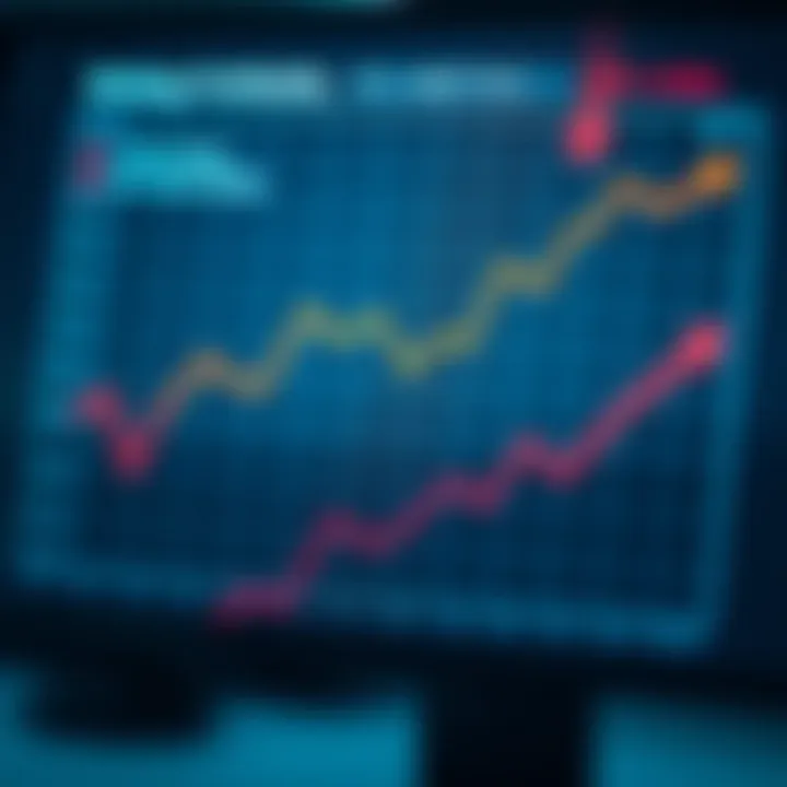 Graph showcasing betting profitability analysis