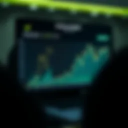 Graph illustrating betting odds fluctuations for Masters Tournament