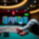 Analysis of offshore casino sites