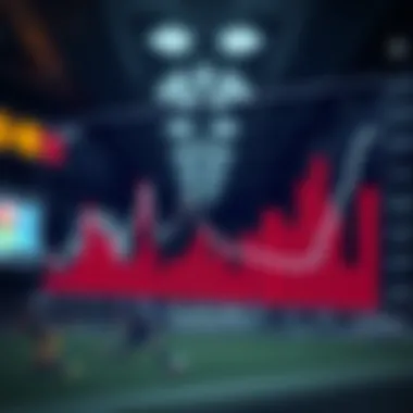 Insights into Emerging Trends in Online Betting An analytical graph depicting online betting trends