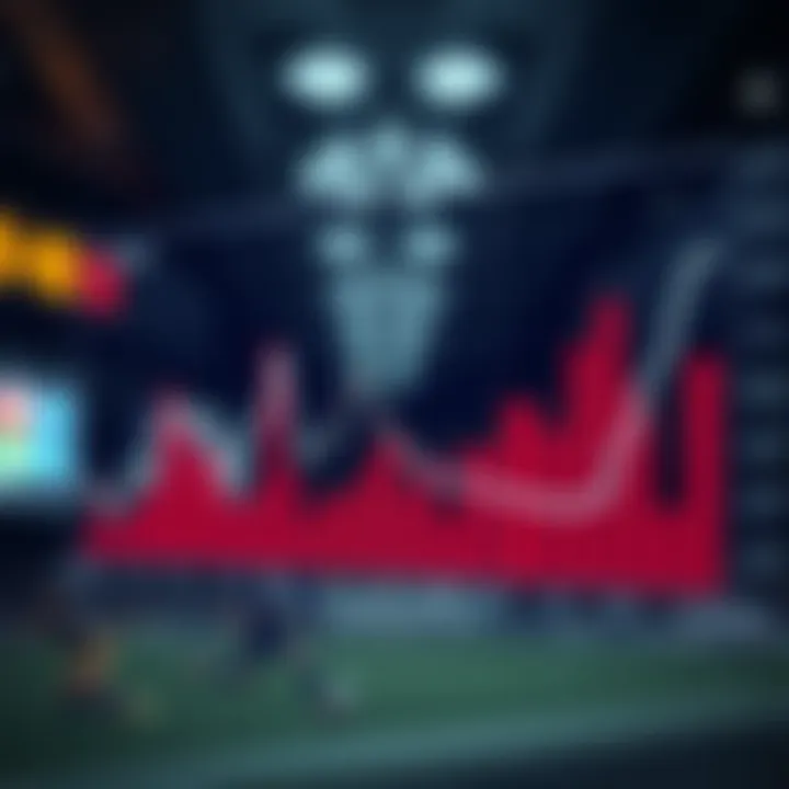 Insights into Emerging Trends in Online Betting An analytical graph depicting online betting trends