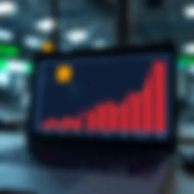 A dynamic chart showing the growth of online betting platforms
