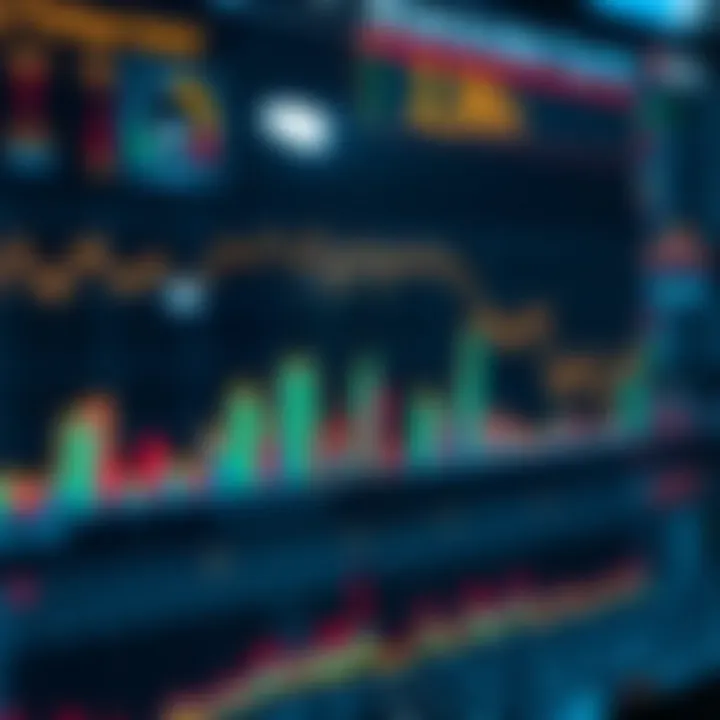 Statistical data visualization for betting