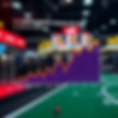 Graph depicting the latest trends in U.S. online betting.