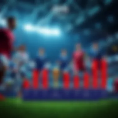 Comparative statistics of World Cup teams